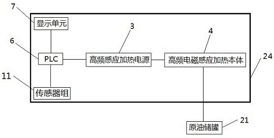 High-frequency electromagnetic induction heating device
