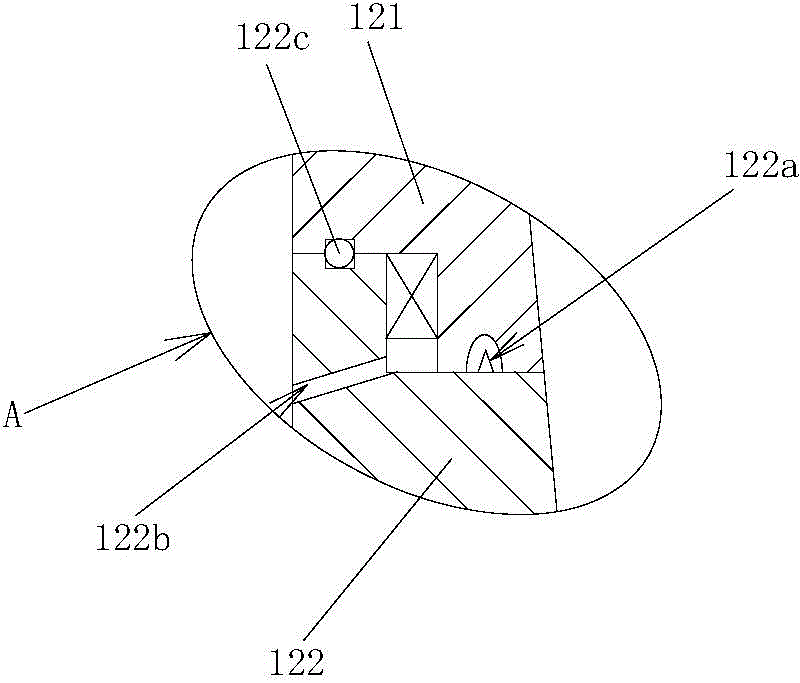 Hierochloe odorata type tea preparation process