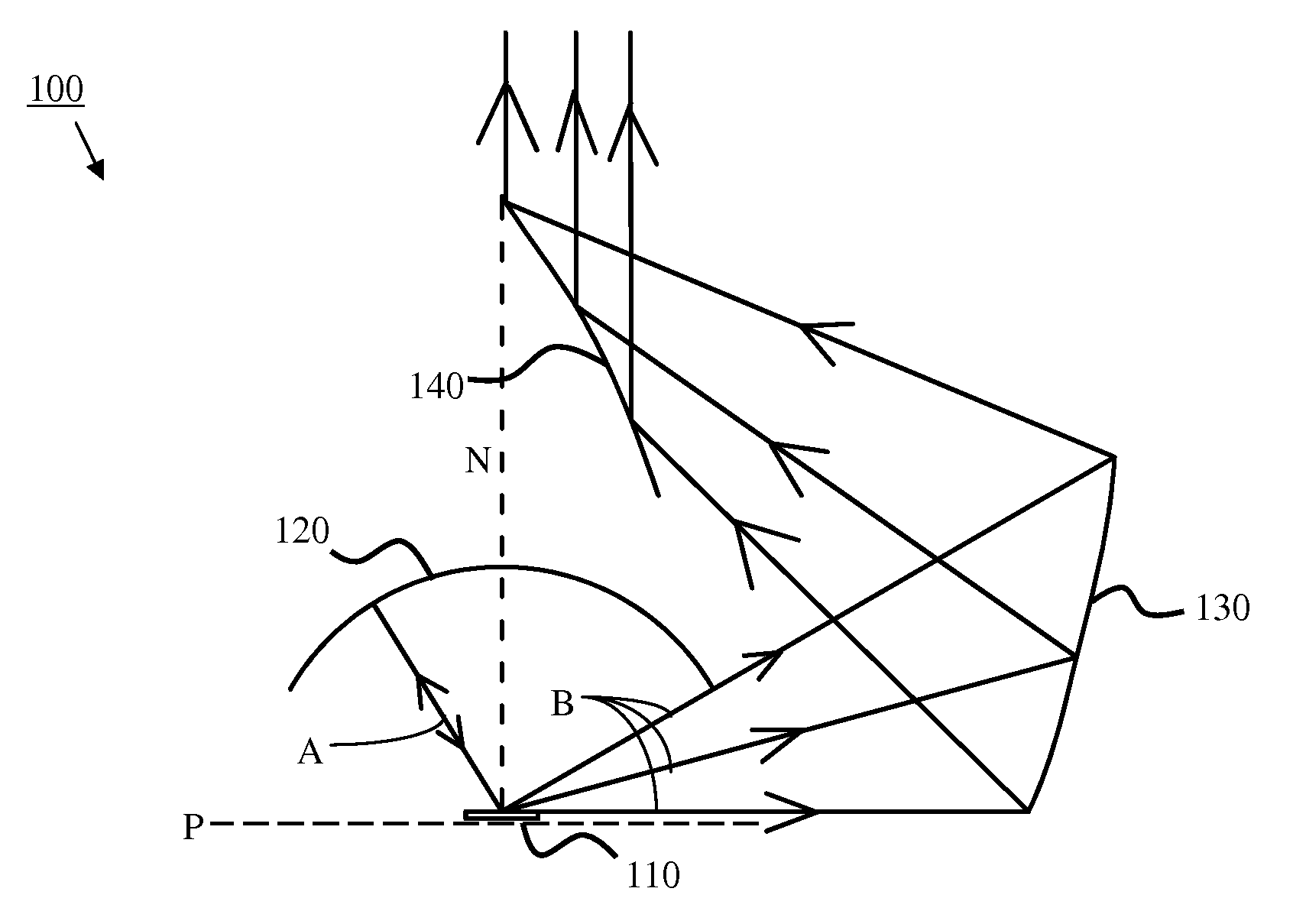 High recycling efficiency solid state light source device