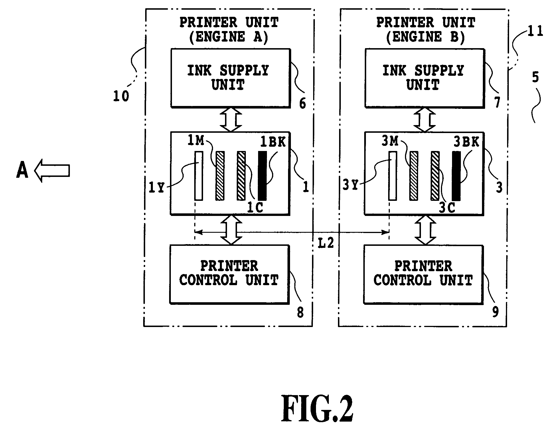 Printing apparatus, method, and program comprising a plurality of printer units using synchronized, divided print data