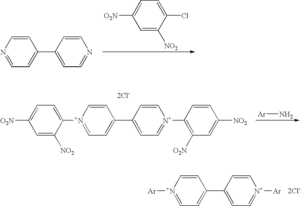 Method of manufacturing bipyridinium compound and synthetic intermediate of the same, method of manufacturing dye compound, and novel bipyridinium compound and novel dye compound comprising the same