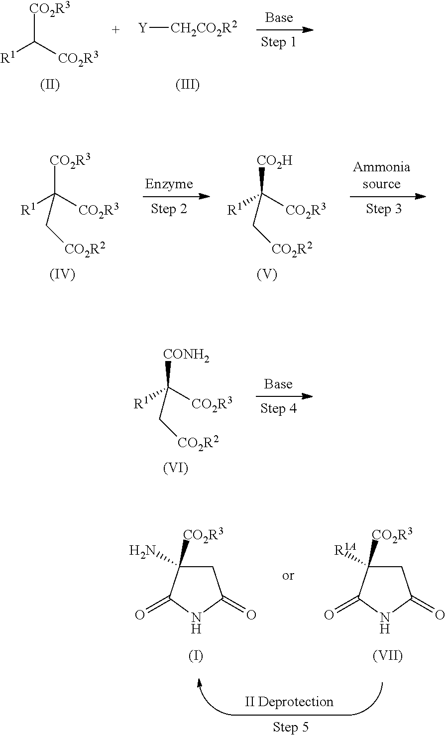 Process for producing optically active succinimide derivatives