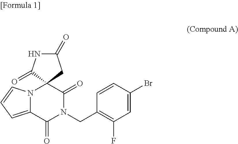 Process for producing optically active succinimide derivatives