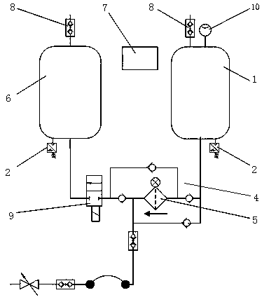 Purification method and device for full-oil-quantity oil of refueling device