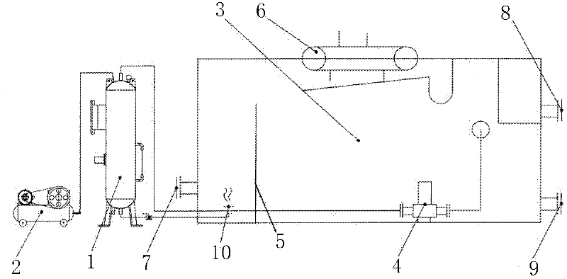 Dissolved air flotation apparatus