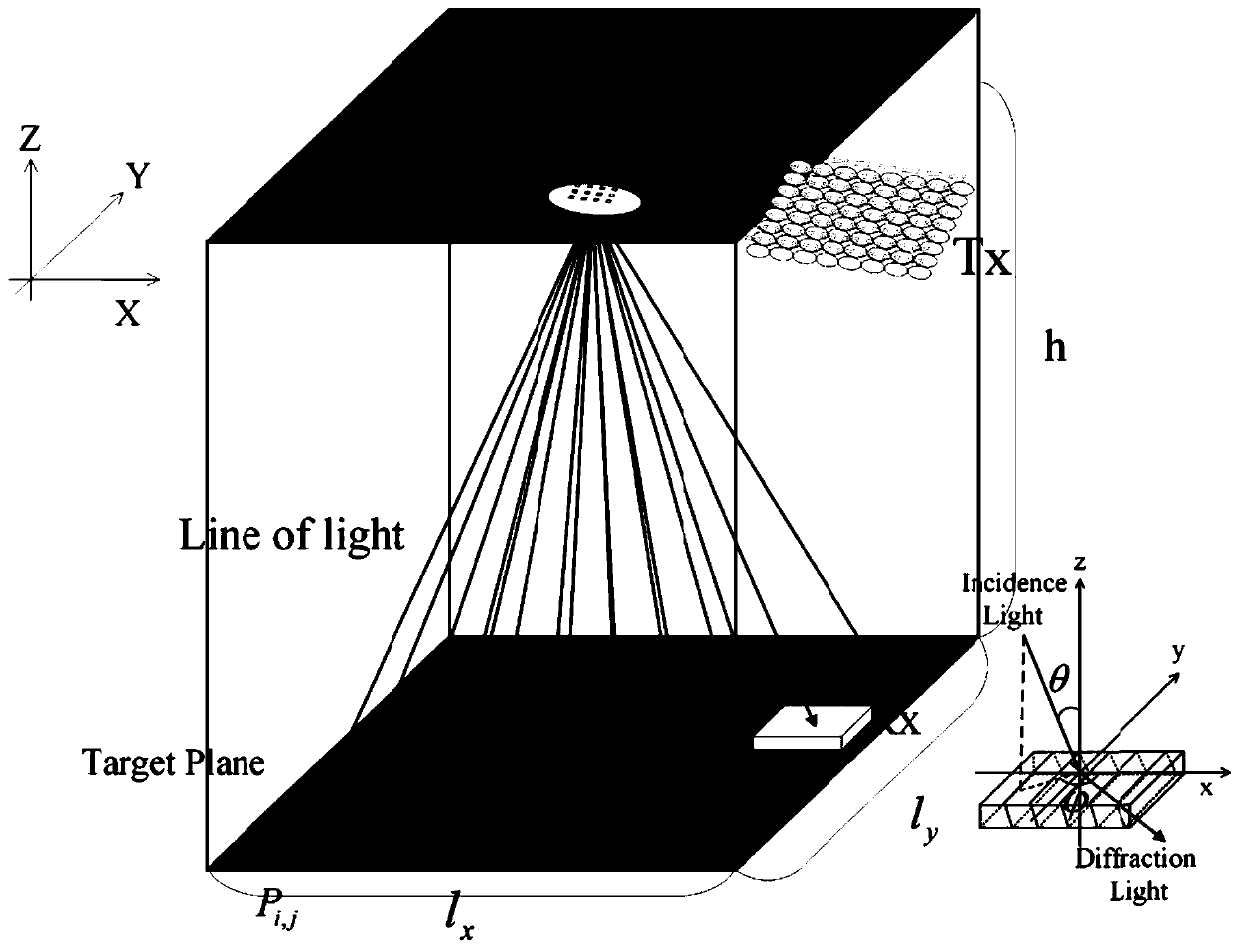 A Communication System and Holographic Waveguide Antenna Based on Matrix Illumination