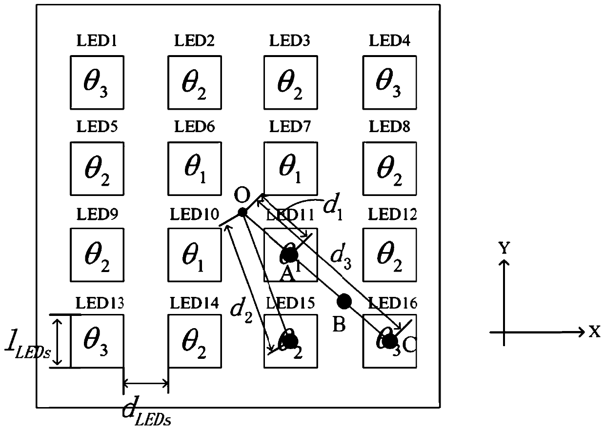 A Communication System and Holographic Waveguide Antenna Based on Matrix Illumination