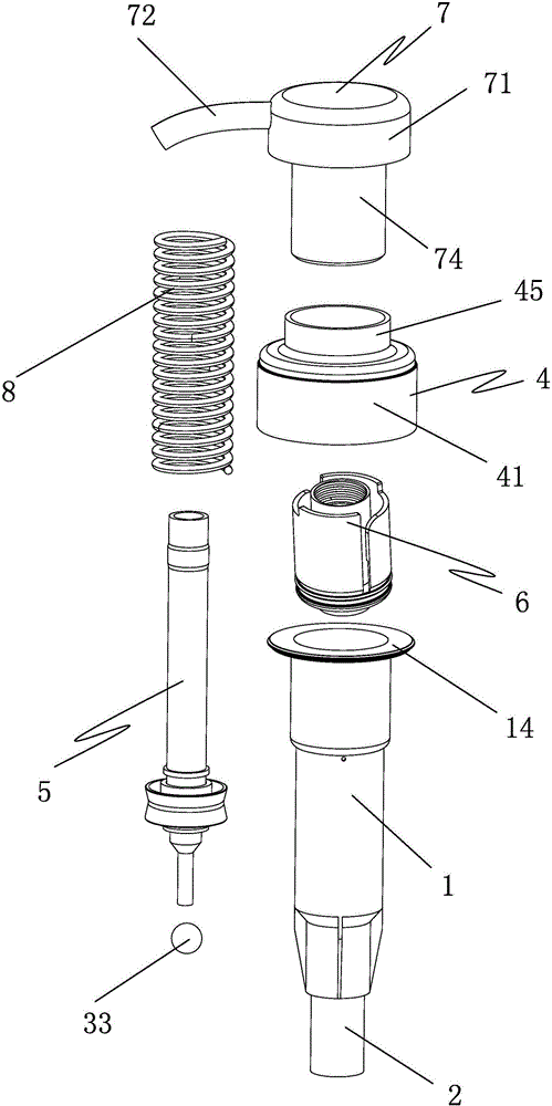 Spring-builtin standard self-locking and thread lock liquid distribution pump