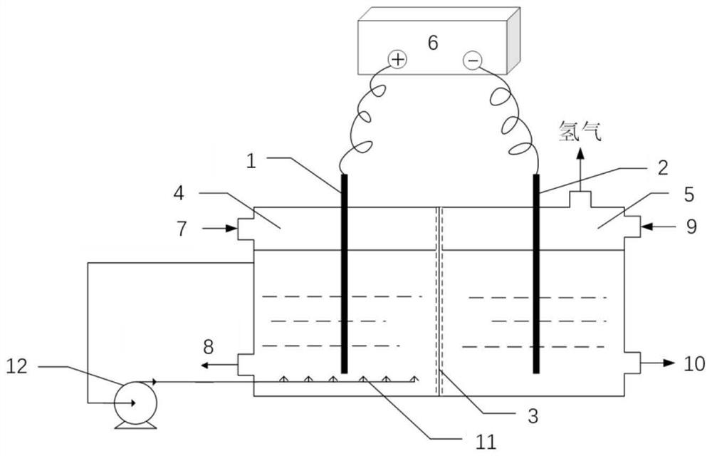 Method for extracting bromine from potassium extraction old brine and producing sodium bromide