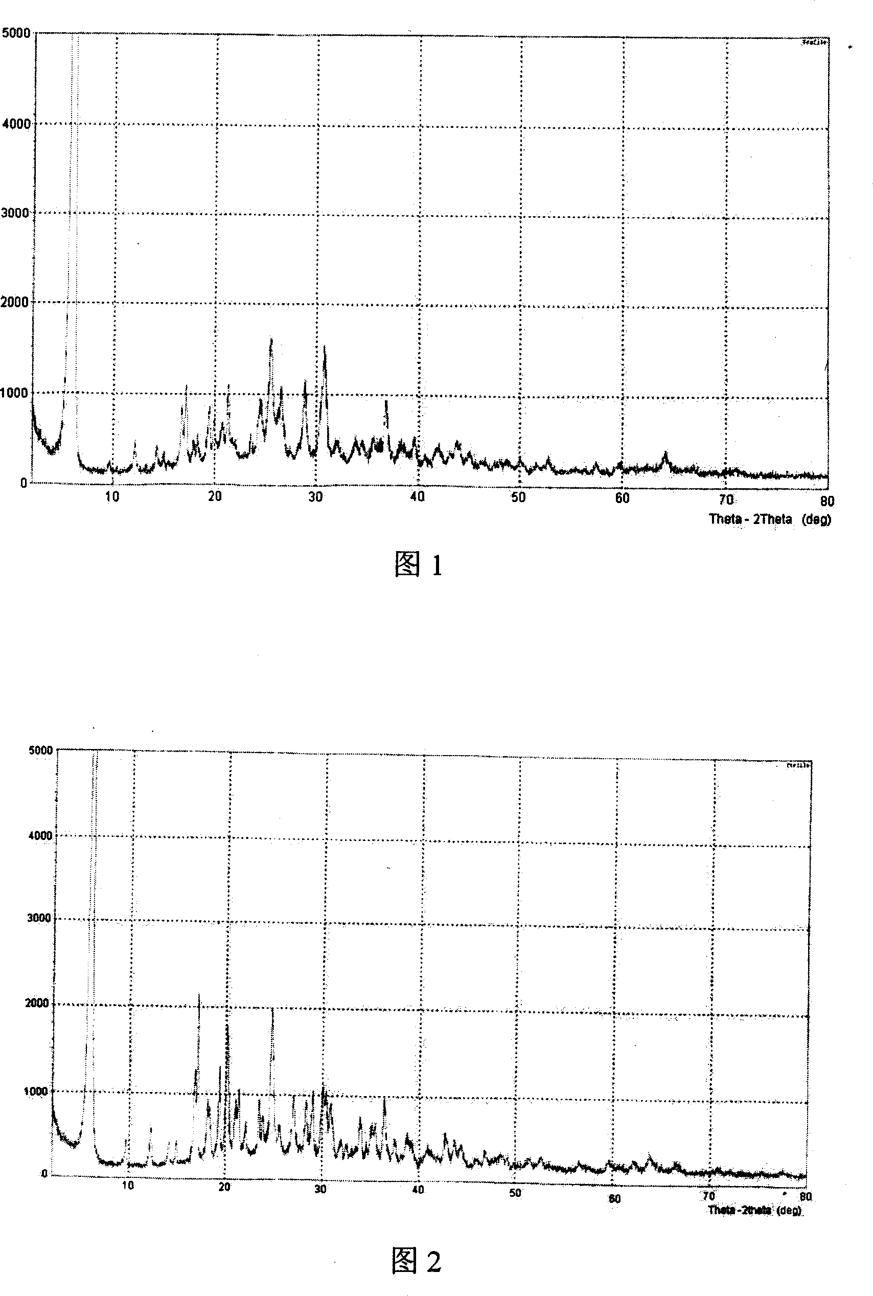Method for preparing sodium ibandronate crystal and hydrated crystal thereof