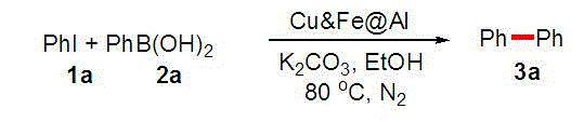 Preparation method of copper and ferrum composite catalyst loaded on aluminum surface