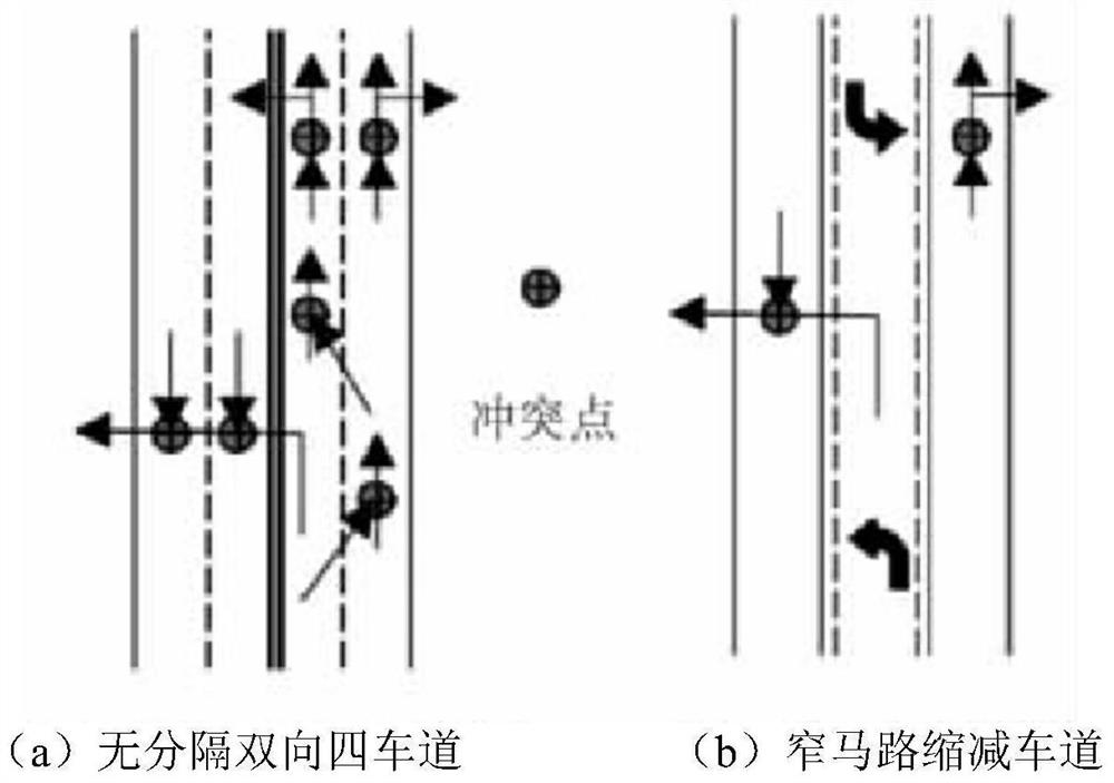 Reduced lane and its setting method based on the design concept of narrow road