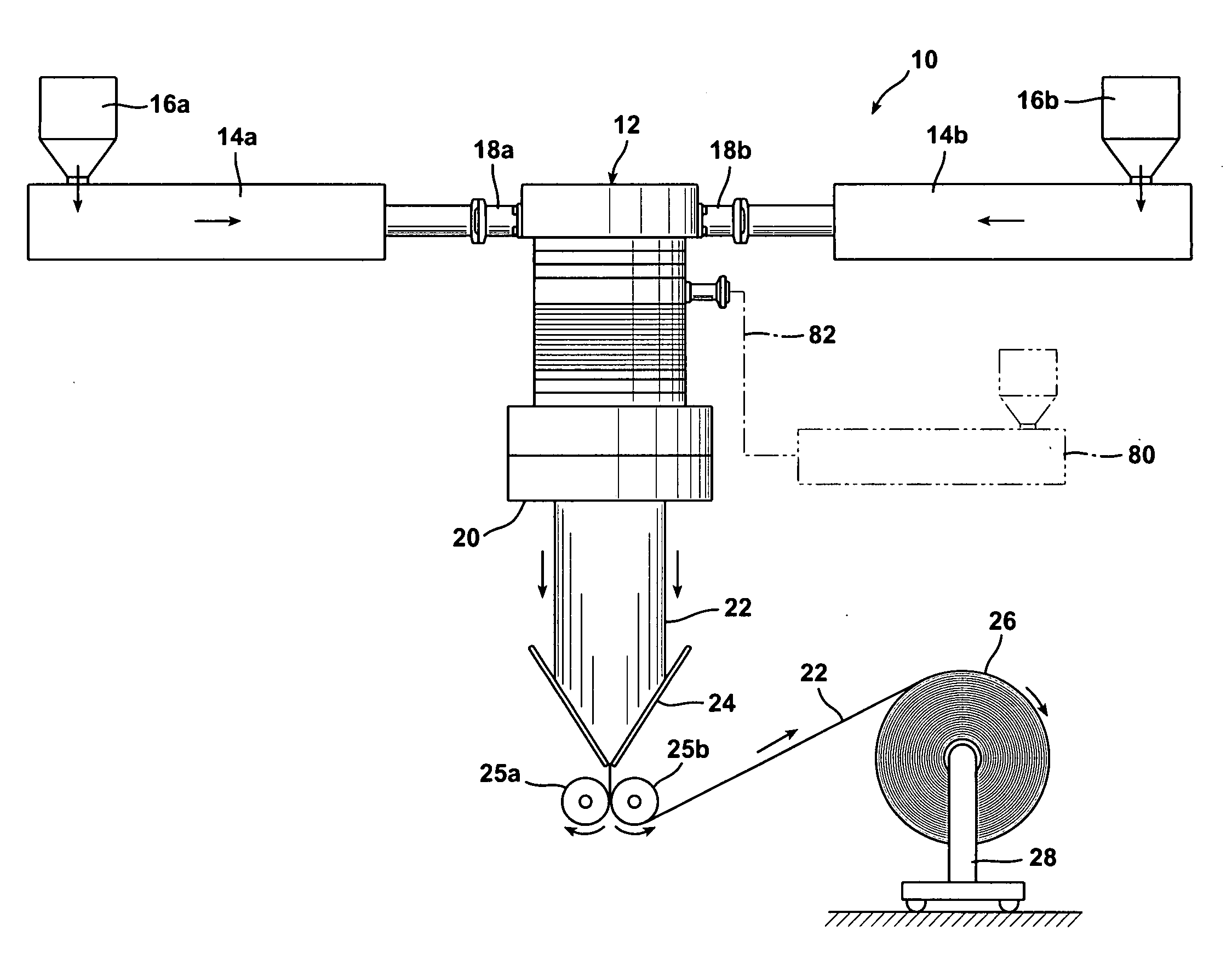 Die, system, and method for coextruding a plurality of fluid layers