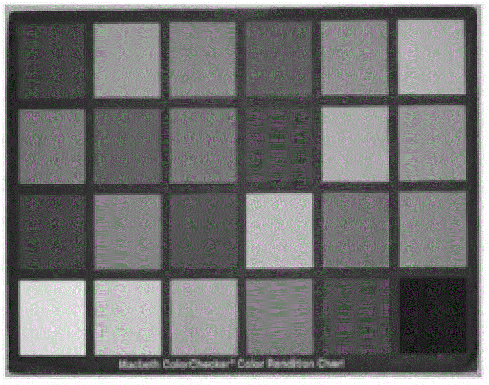 Colored night vision imaging device and method based on EMCCD and single-color CCD