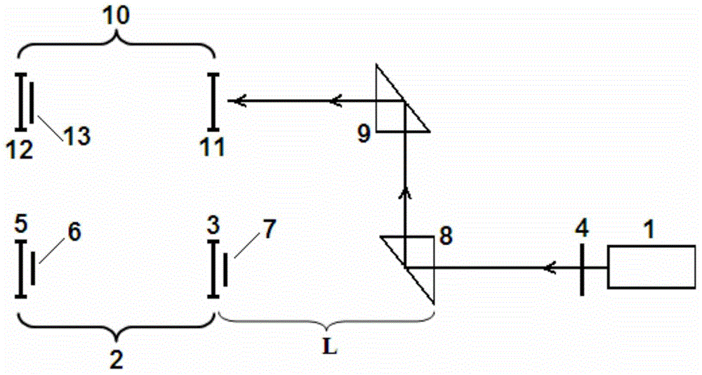 Adjustment method of double path holmium laser