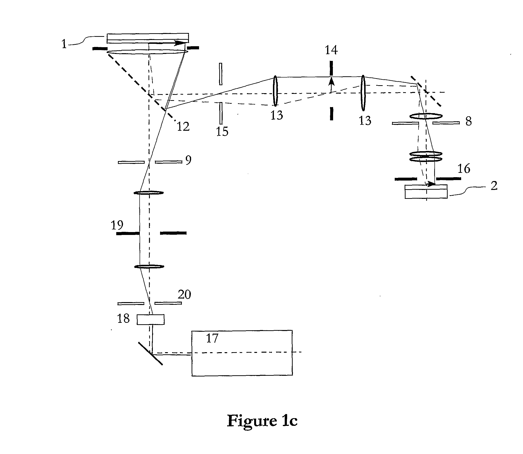 Method and apparatus for projection printing