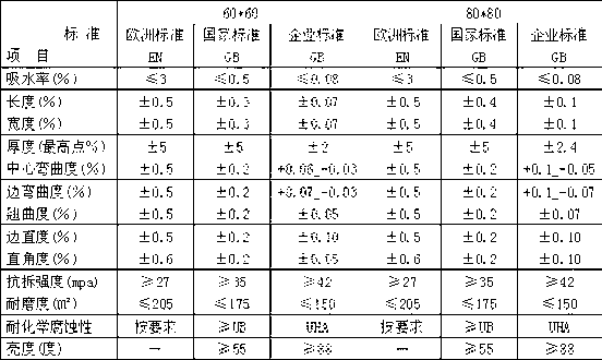 Platinum polished tile and production process for same