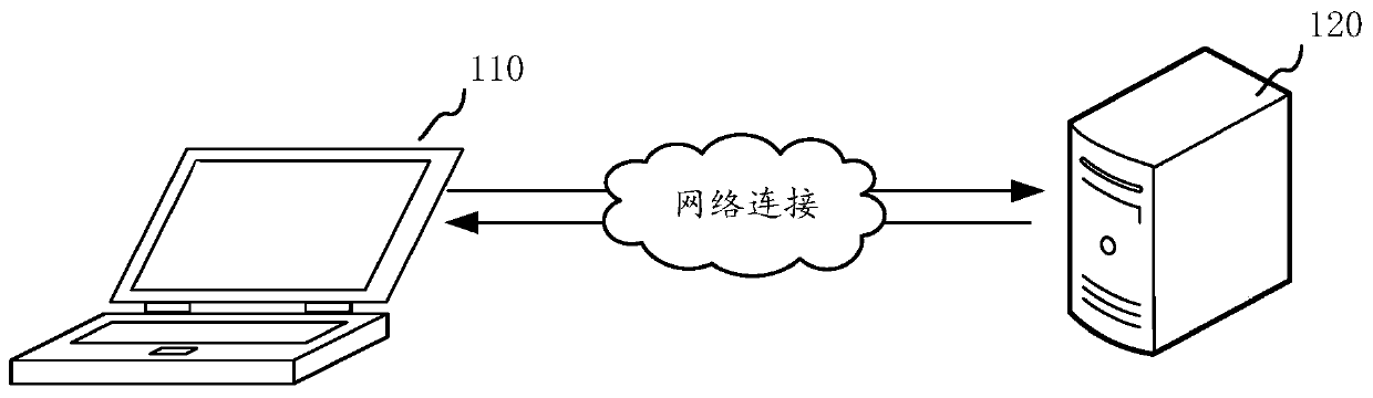 Database service switching method and device, readable storage medium and computer equipment