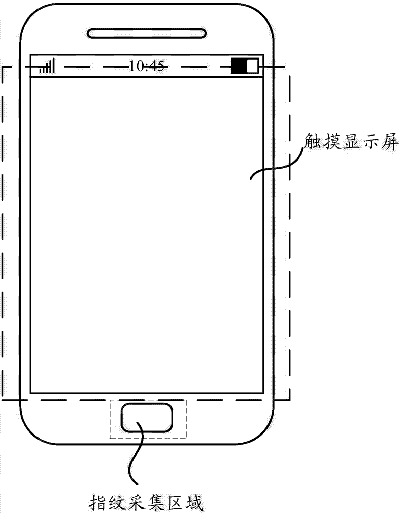 Fingerprint identification processing method and device and equipment, and storage medium