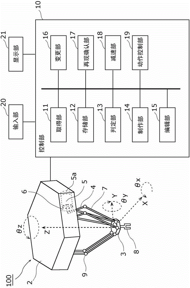 Parallel link robot and its action teaching method