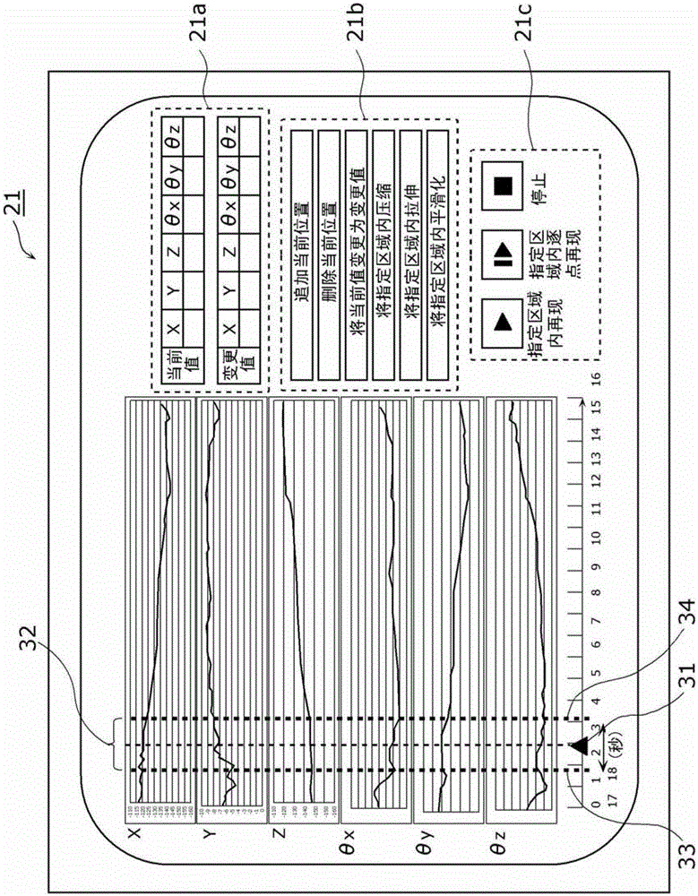 Parallel link robot and its action teaching method