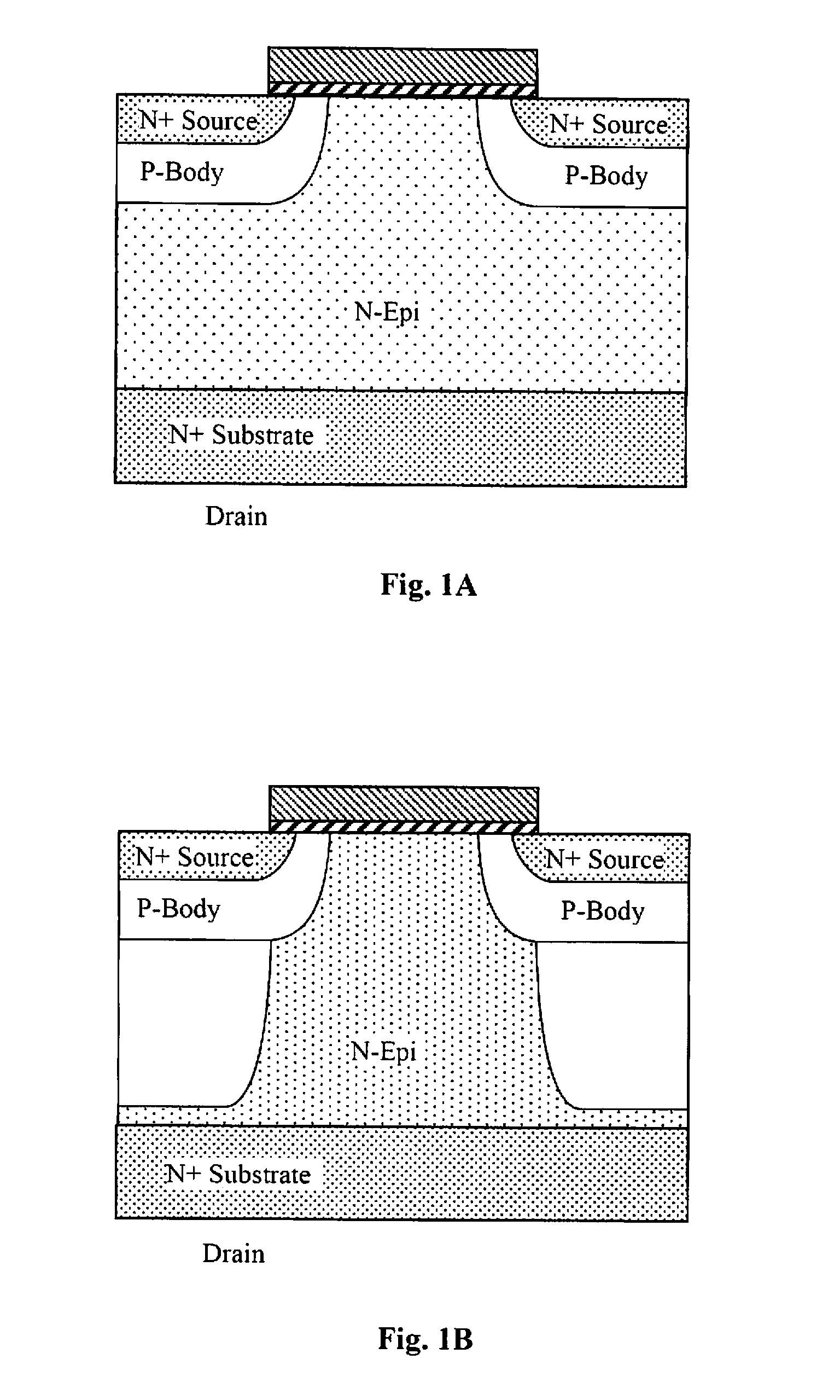 Configurations and methods for manufacturing charged balanced devices