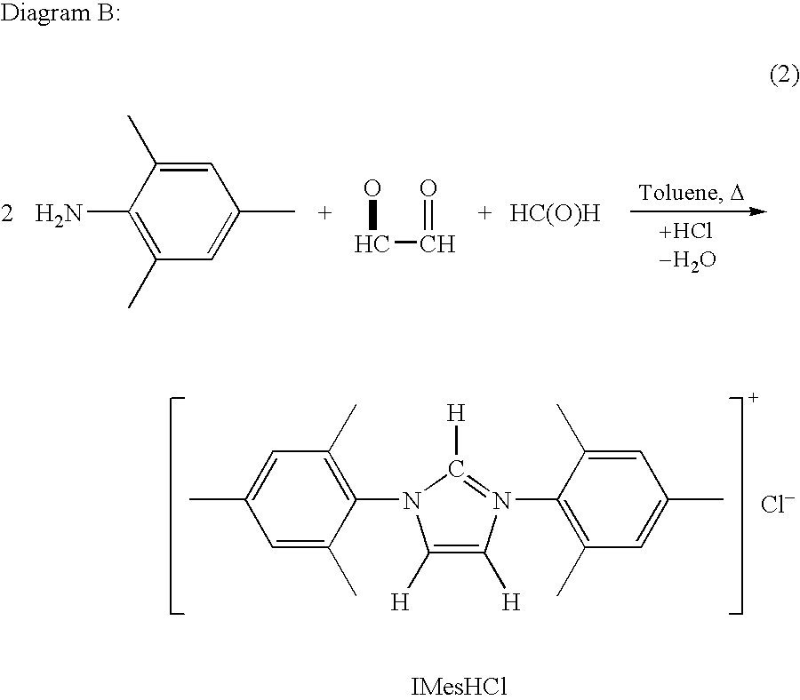 Synthesis of 1,3 distributed imidazolium salts