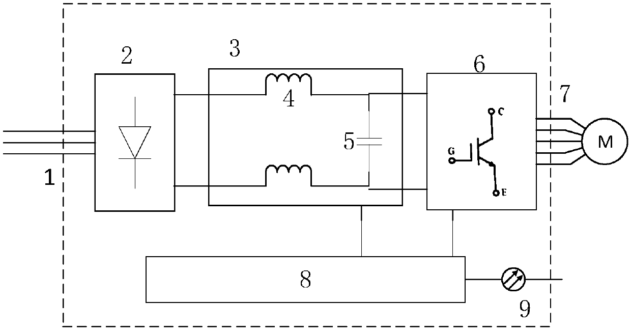 Permanent magnet synchronous motor variable-frequency speed regulation system based on DSP