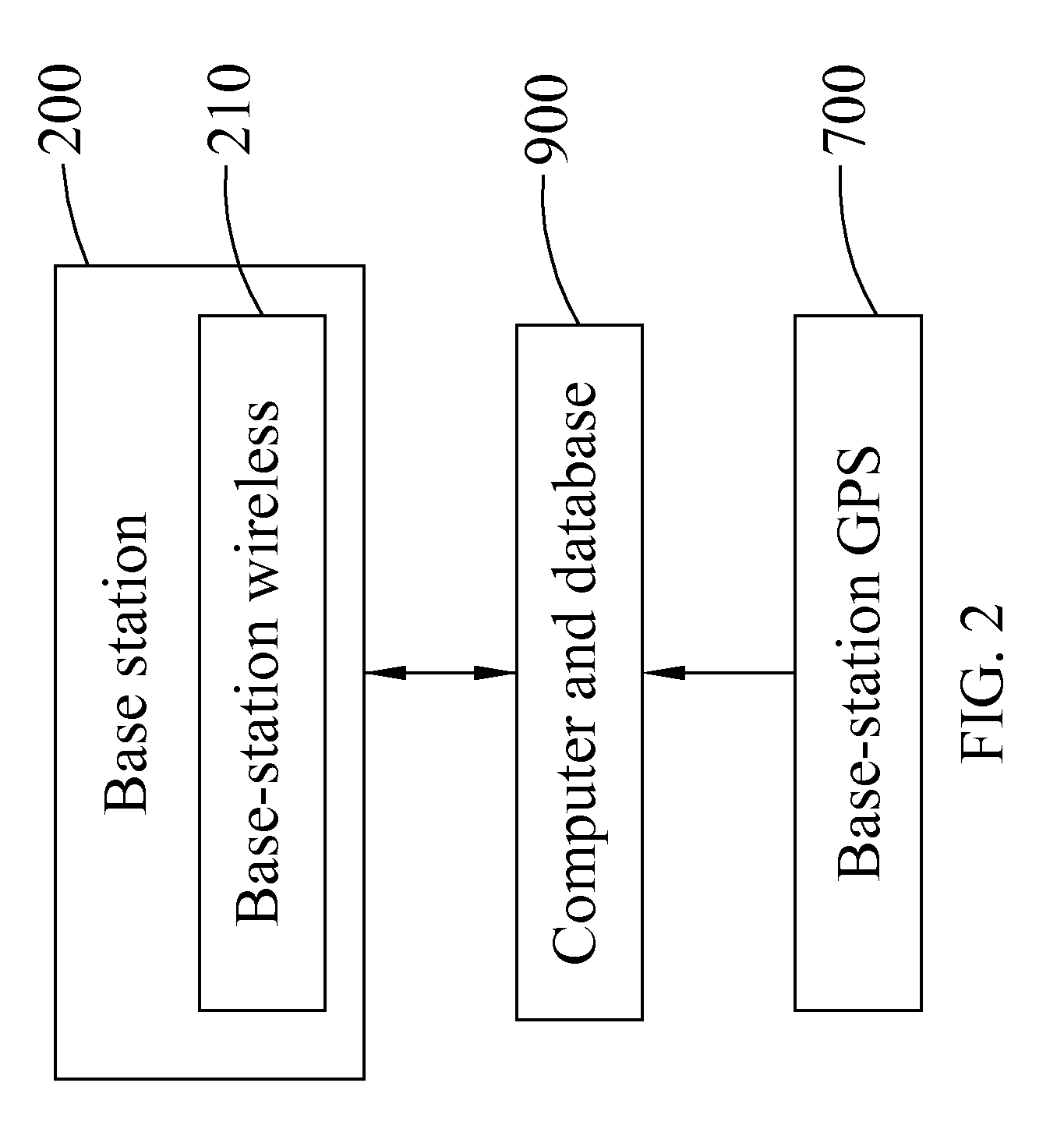 Bidirectional wireless transmission and communication system