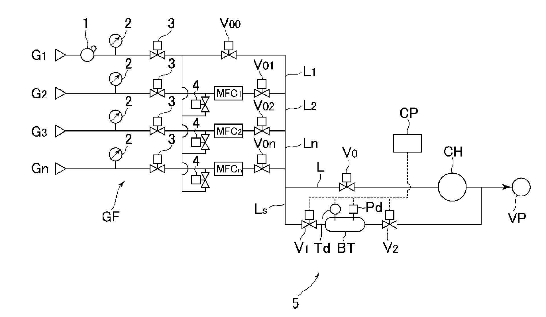 Calibration method and flow-rate measurement method for flow-rate controller of gas supplying apparatus