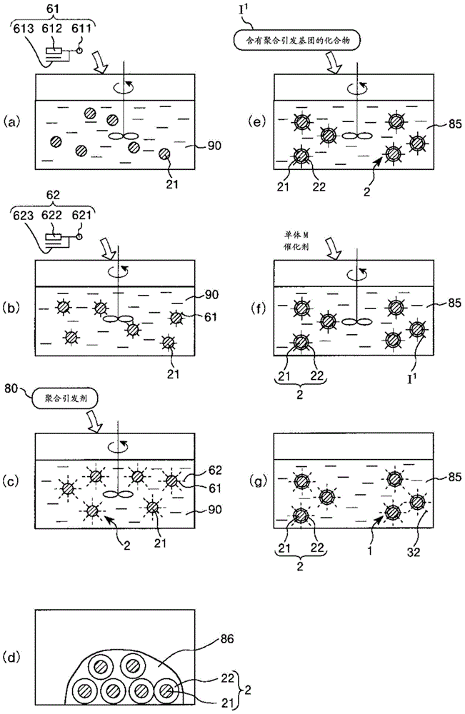 Method for preparing electrophoretic particles, electrophoretic particles, electrophoretic dispersion, electrophoretic sheet, electrophoretic apparatus, and electronic device