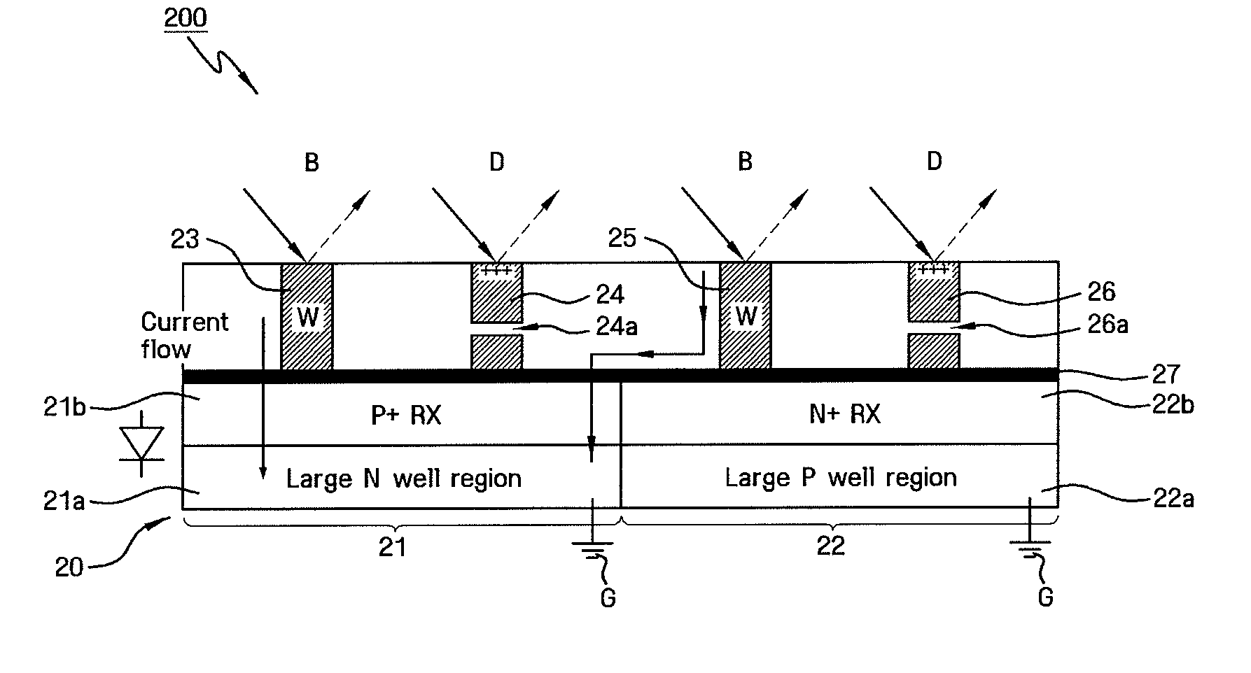 Semiconductor integrated test structures for electron beam inspection of semiconductor wafers
