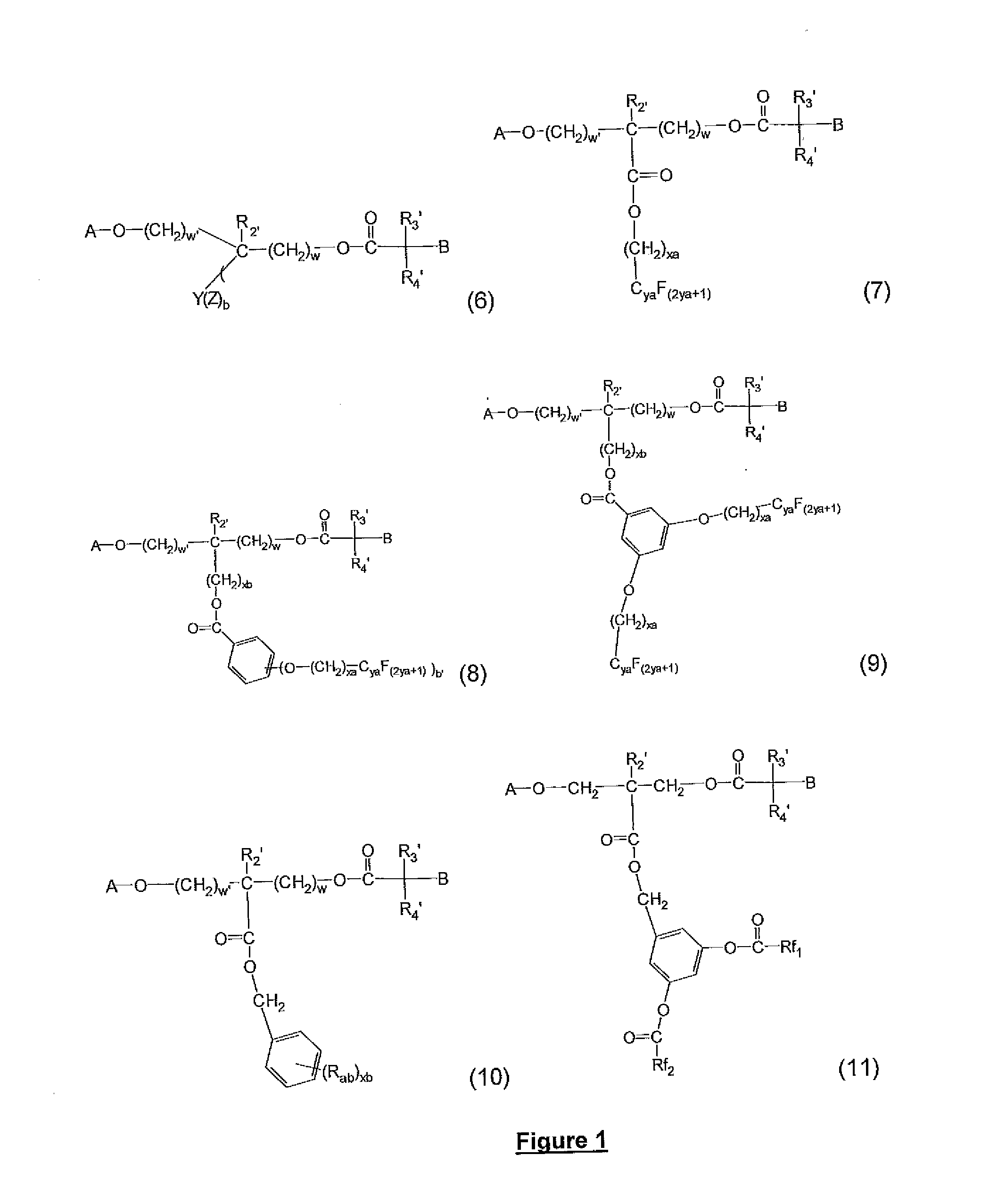 Block copolymers with surface-active junction groups, compositions and processes thereof