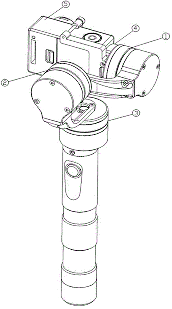 Method for controlling tri-axis stabilization tripod head with brushless motors by using single IMU sensors