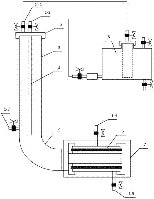 Dynamic test method for gas intrusion resistance of oil and gas well working fluid