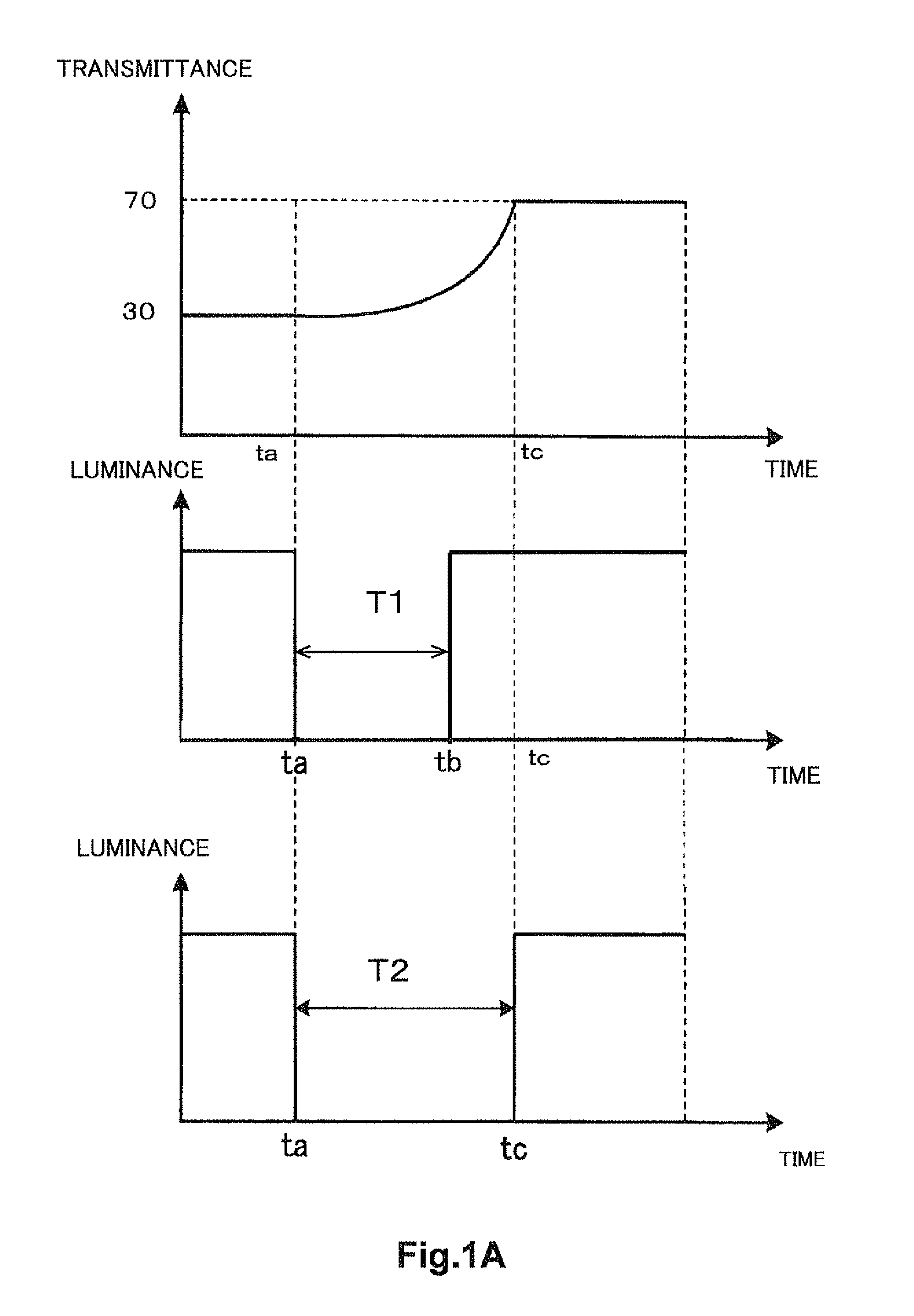 Control apparatus