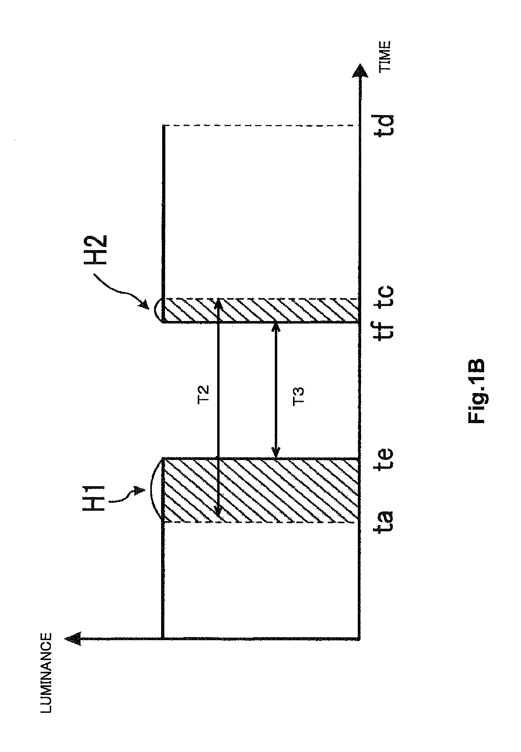 Control apparatus