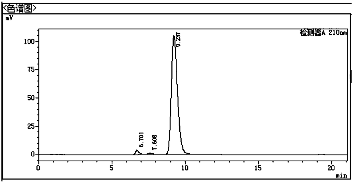 Method for preparing N-acetvlneuraminic acid through integrated polysialic acid separation and purification