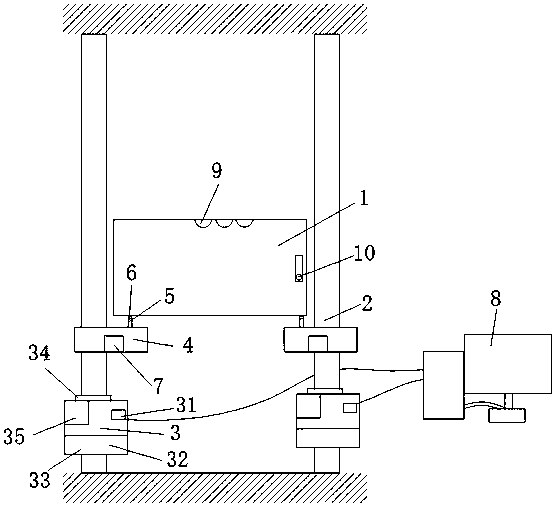 Fast Response Cab Elevator