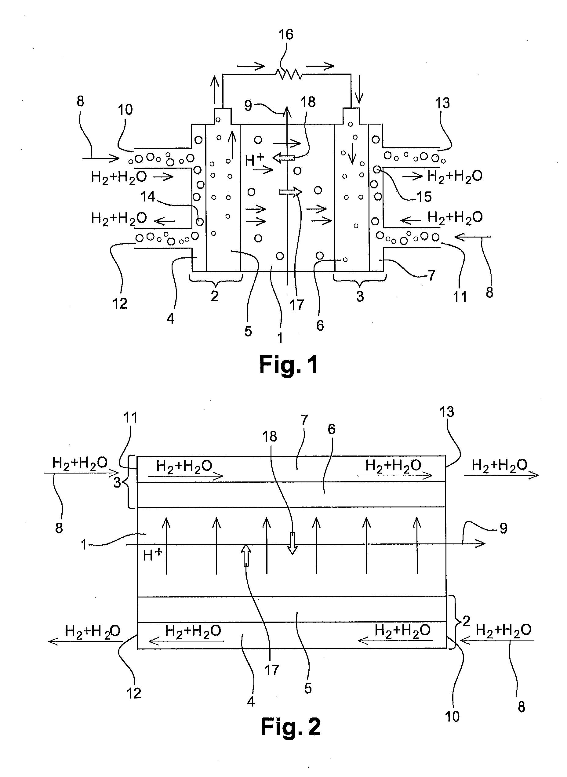 Method of measuring the electroosmotic transport coefficient of a proton exchange membrane and device for implementing such a method