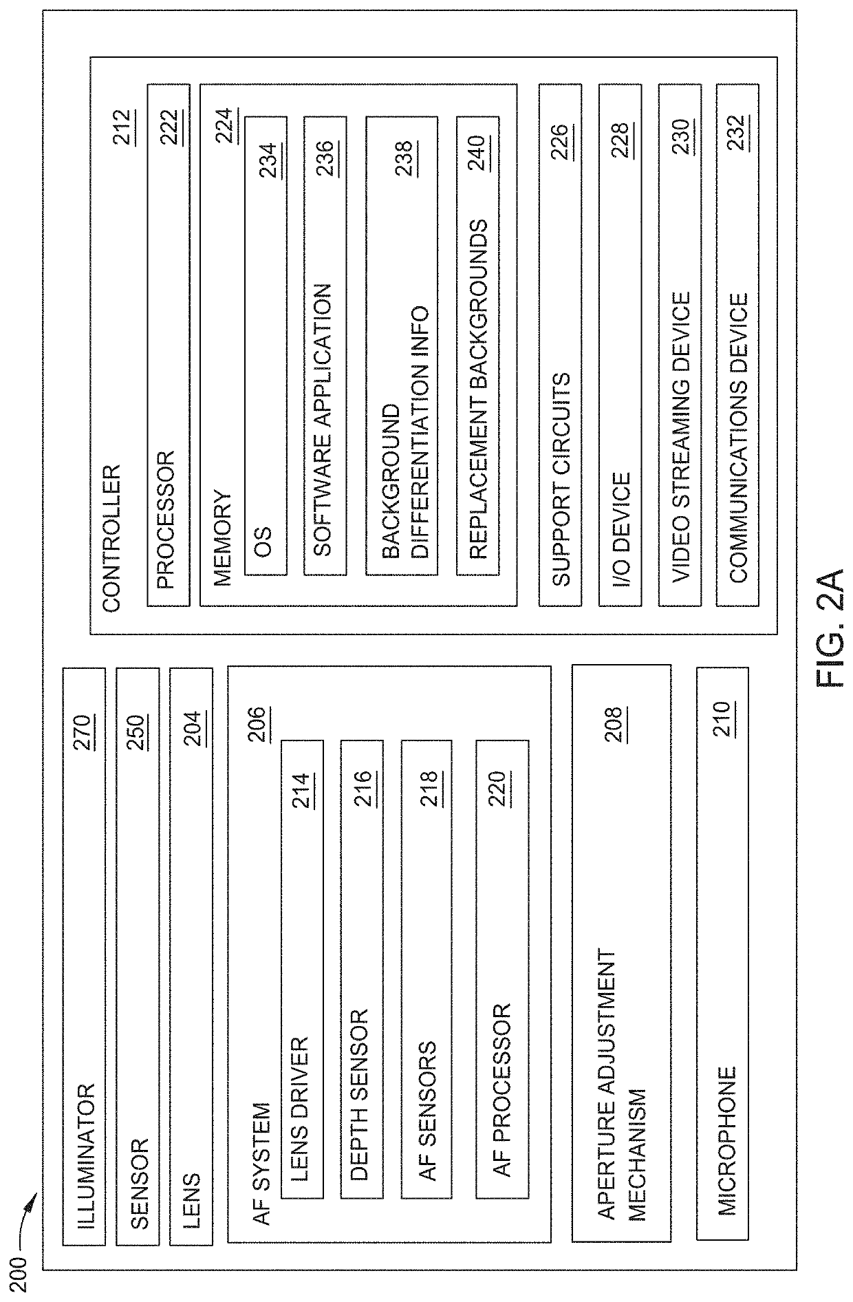 Image generating system