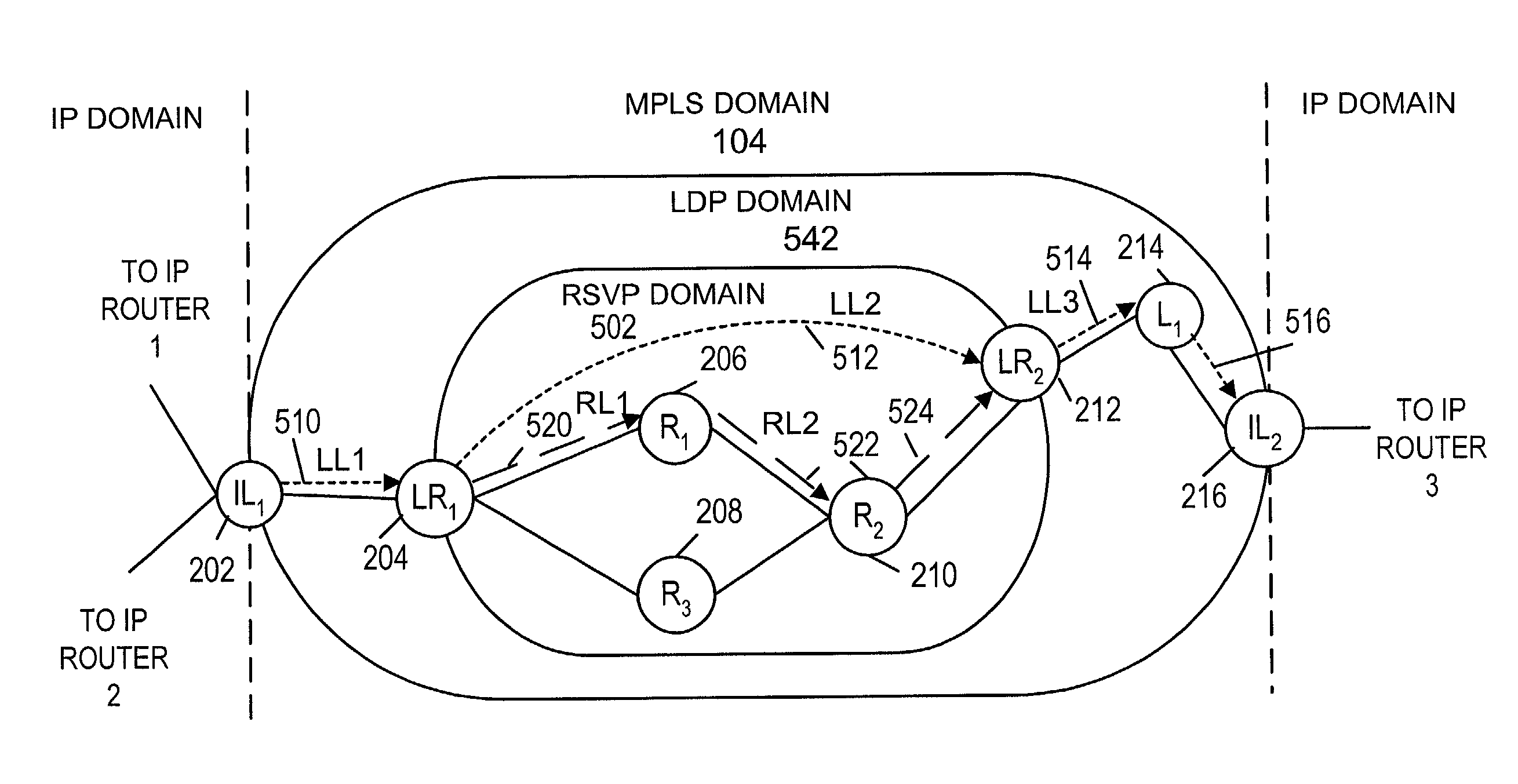 Methods and apparatus for using both LDP and RSVP in a communications systems