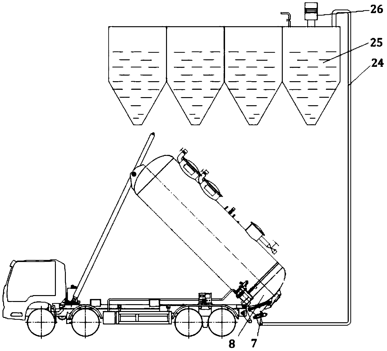 Dual pressure feed transport system and transport method thereof