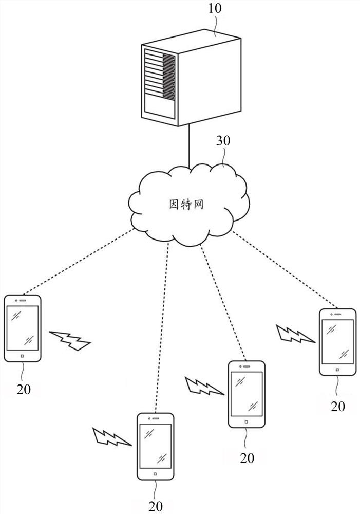 Data processing method and device for games