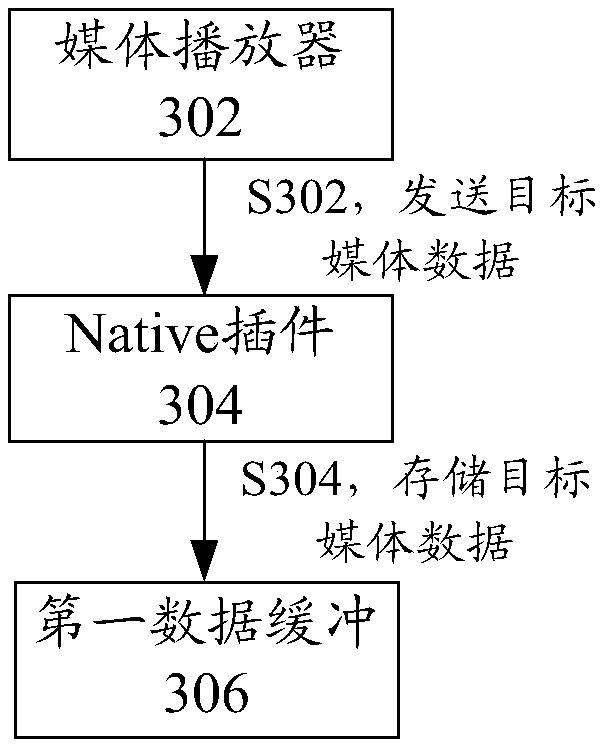 Data playing method and device, storage medium and electronic device