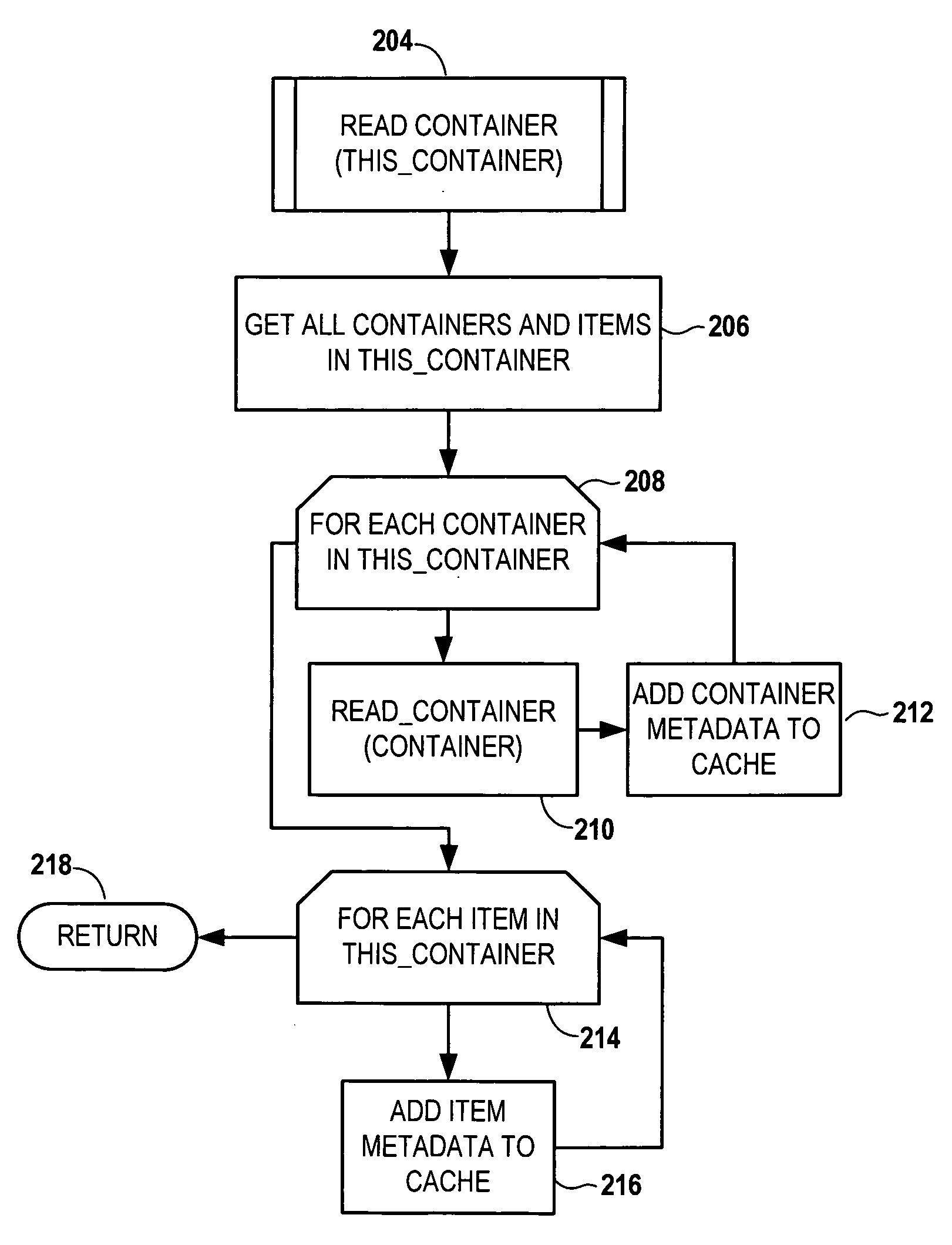 Caching directory server data for controlling the disposition of multimedia data on a network