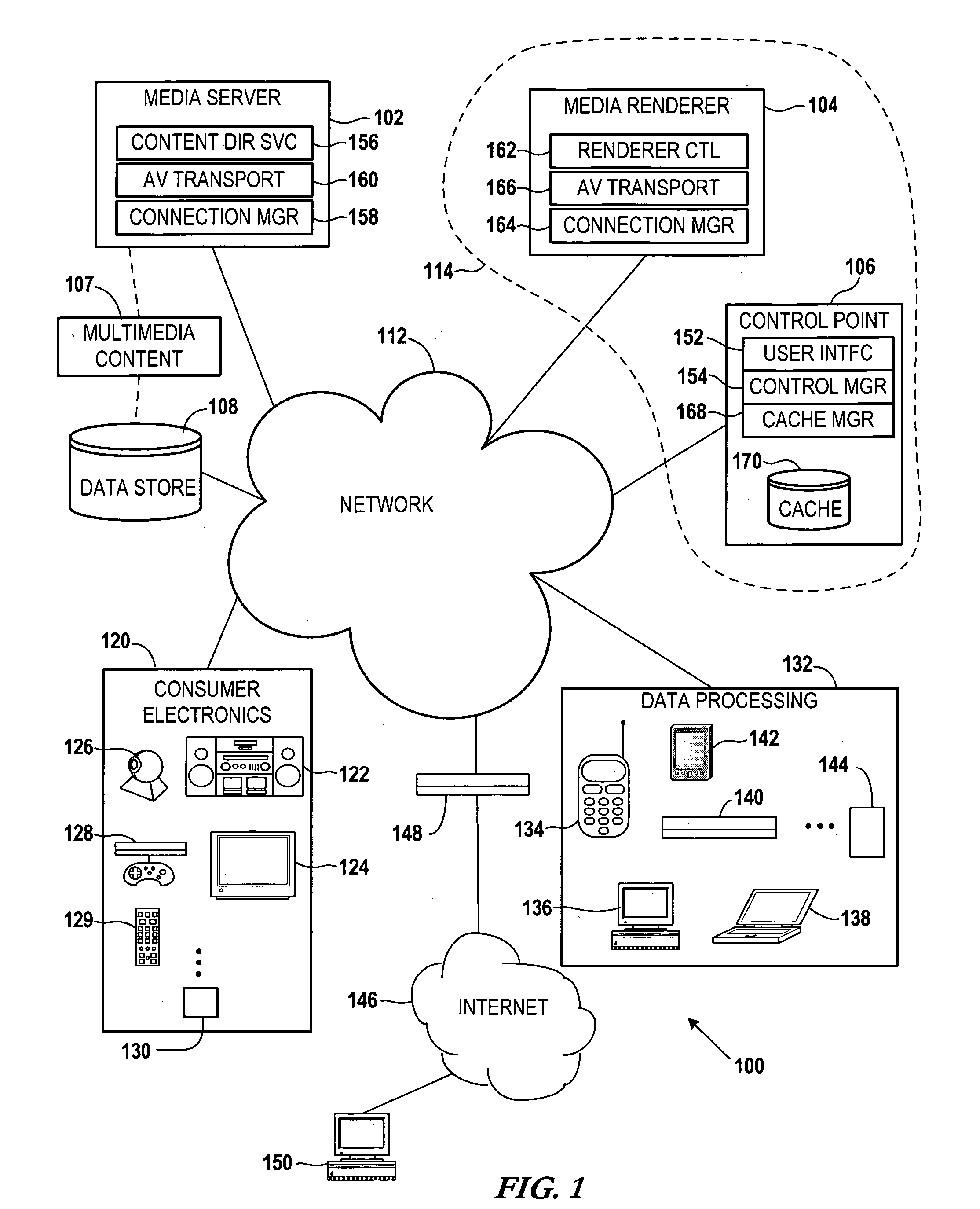 Caching directory server data for controlling the disposition of multimedia data on a network