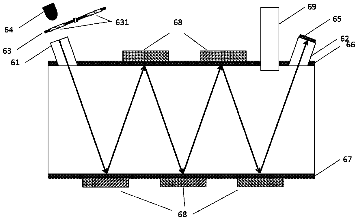 An intelligent regional drinking water pollution source detection equipment