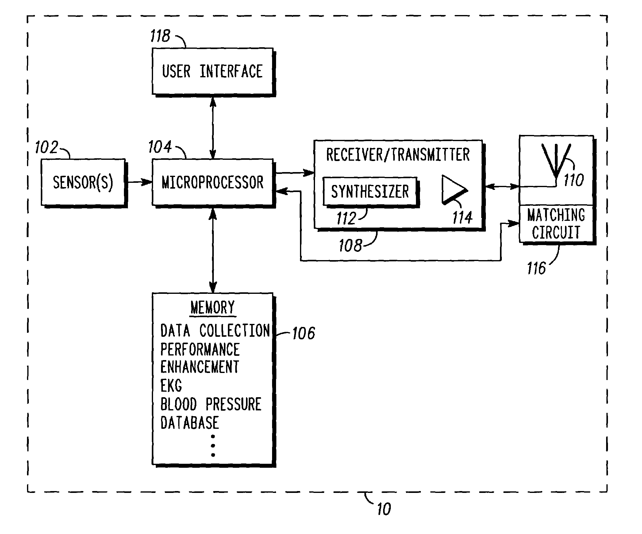 Method and device for increasing effective radiated power from a subscriber device