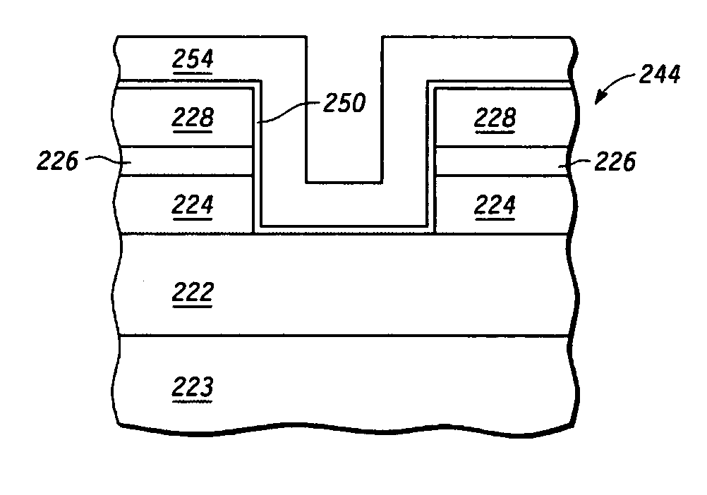 Method for forming a stressor structure